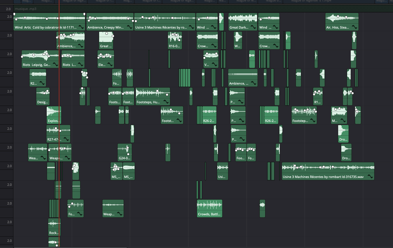 Image du projet Sound design 3ème